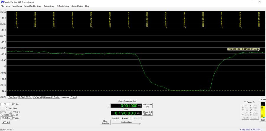 moon noise