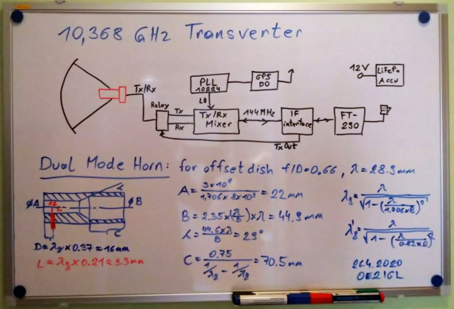 10 GHz transverter