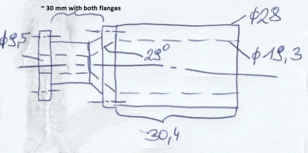 24 ghz horn