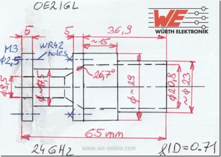 24 ghz horn