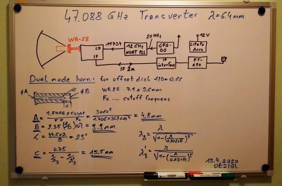 47 ghz transverter