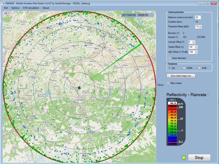 portable rain radar