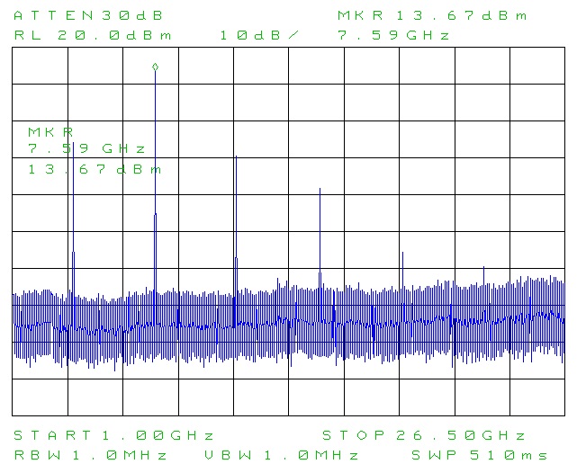 ZLPLL14G