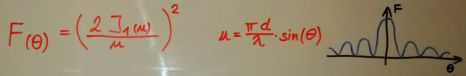 antenna bessel distribution