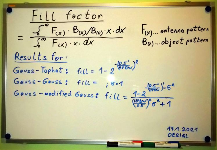 fill factor