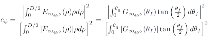 phase efficiency