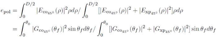 polarization efficiency